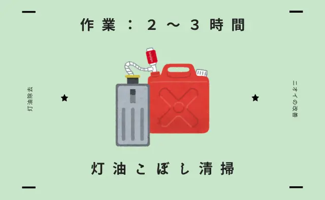 北海道厚真町の高品質カークリーニングページに設置された車の灯油こぼし清掃ページへのリンク画像